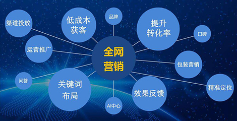 企業(yè)網(wǎng)絡(luò)營銷推廣思路與鹽城推廣服務(wù)解析